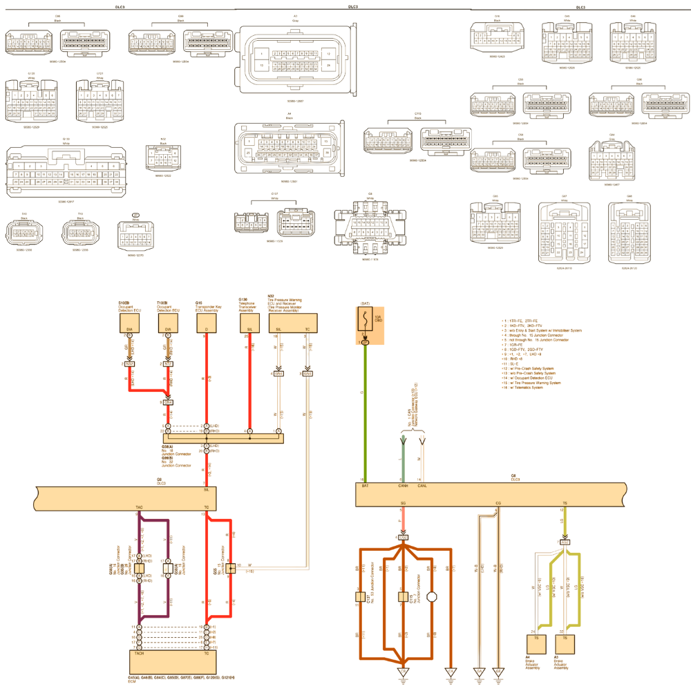 wirediagram